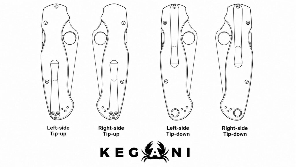 Carry Positions